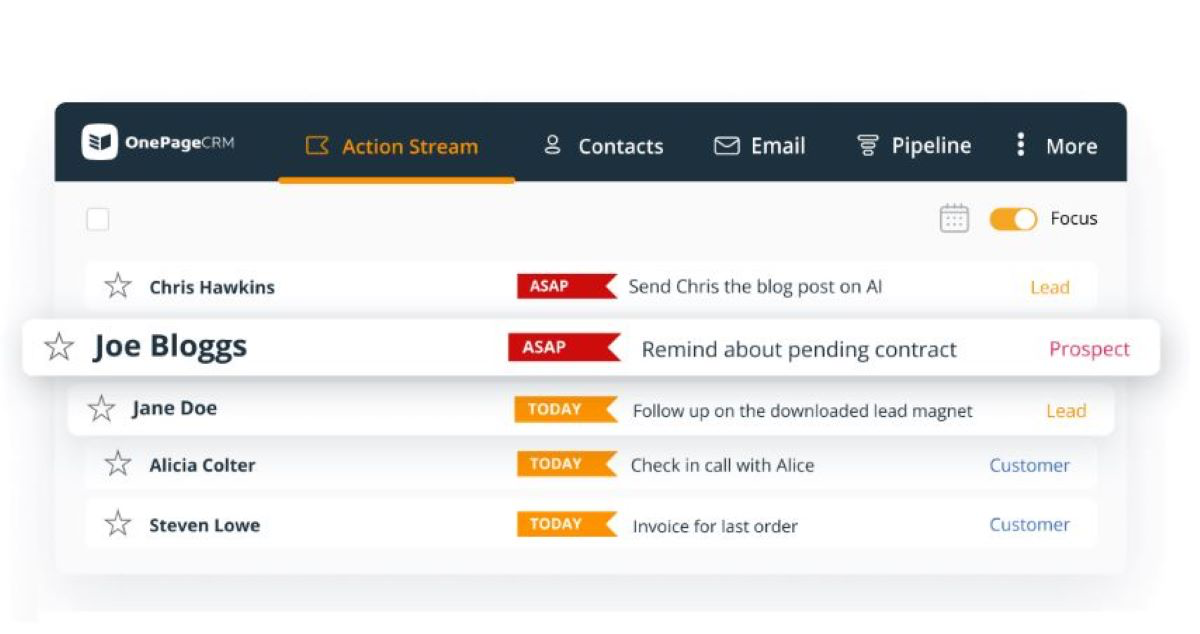 Image showing a list of individuals that need follow-up communication. It also shows the task that is involved in the communication for each individual. 