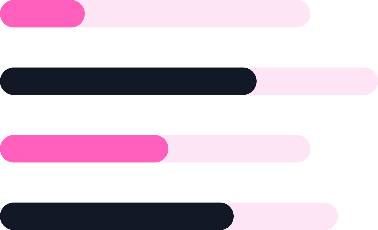 A screenshot of a calculator with a calculator next to it.