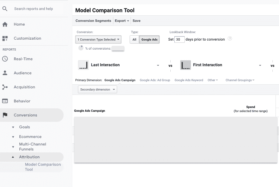 google analytics attribution model comparison tool