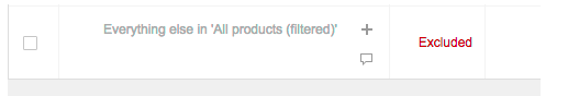 all products checkbox in google shopping