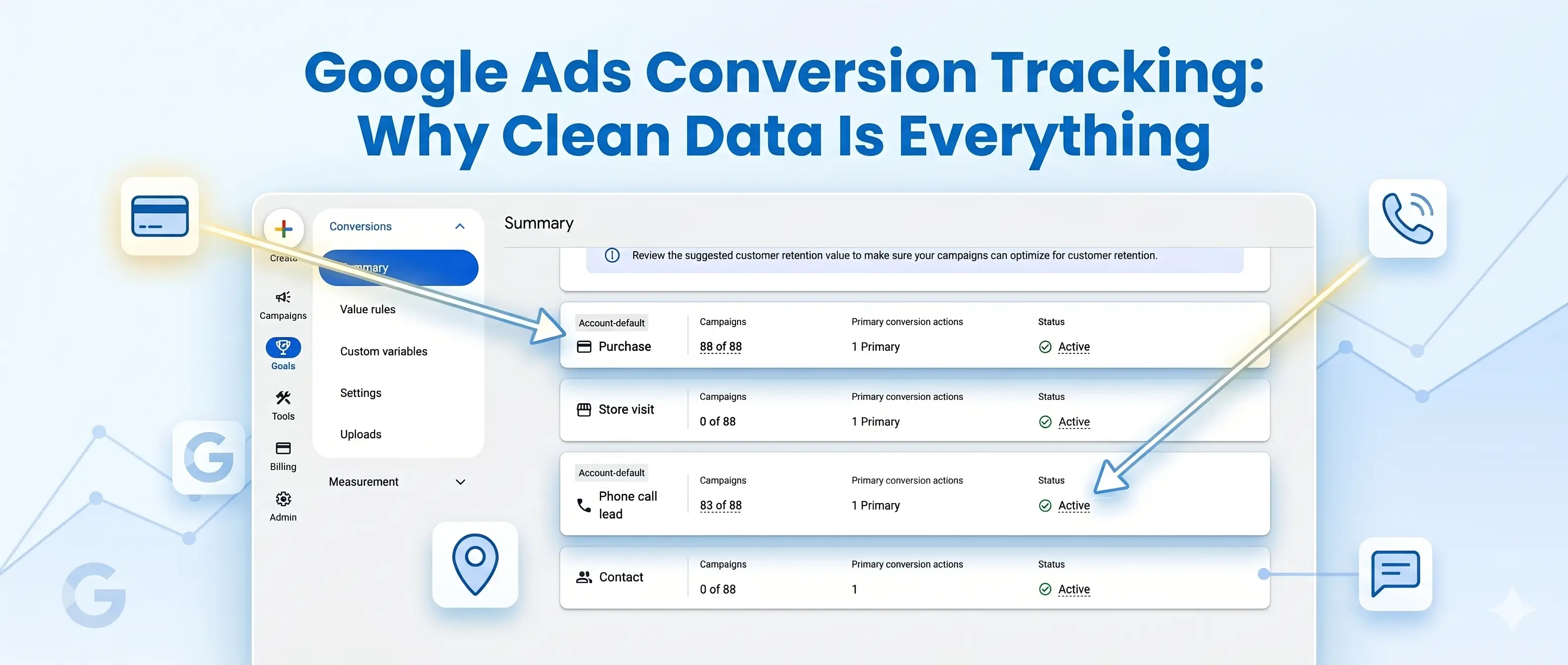 Google Ads Conversion Tracking: Why Clean Data Is Everything