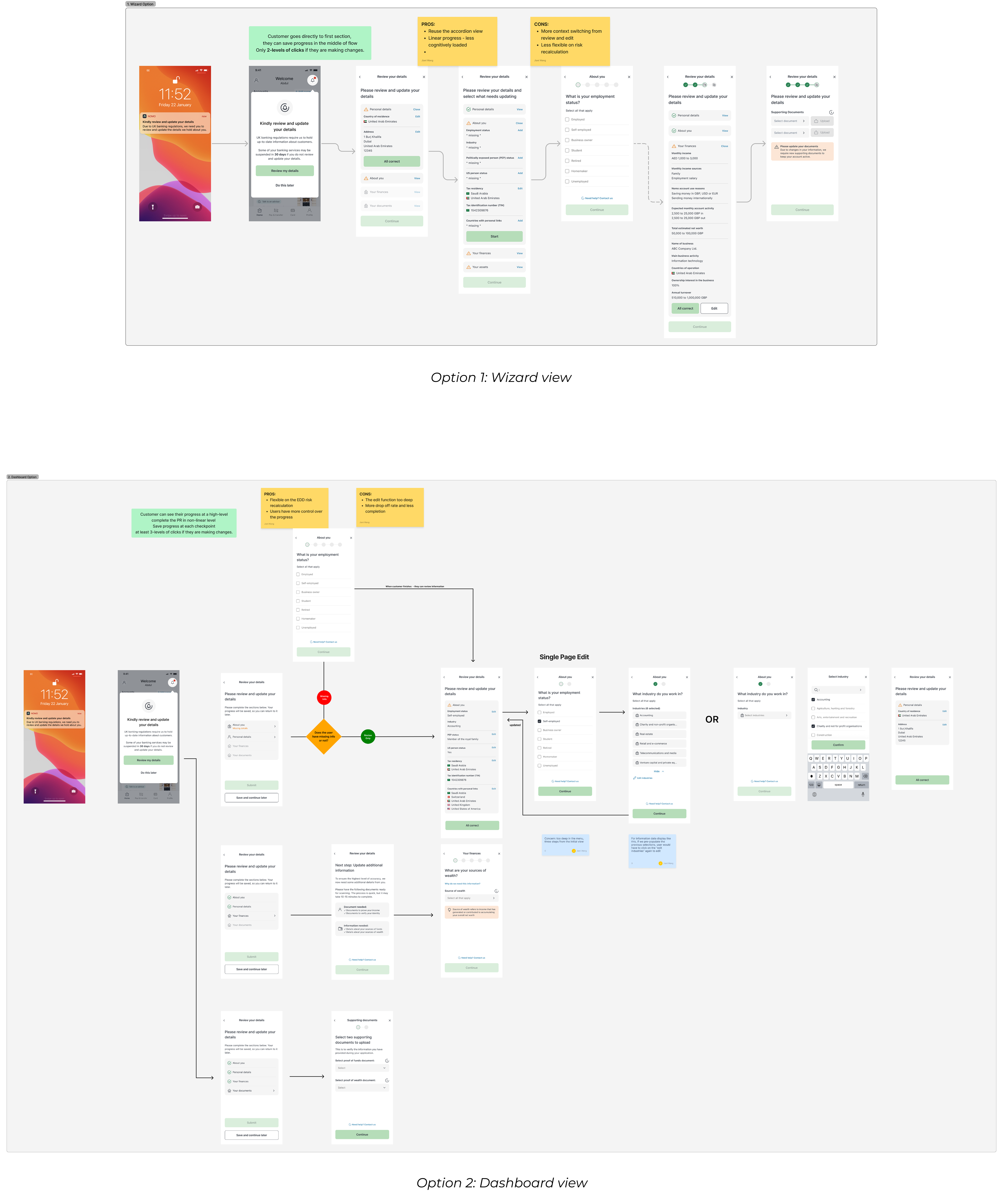 There are two options for user testing, option 1 is wizard view, option 2 is dashboard view 