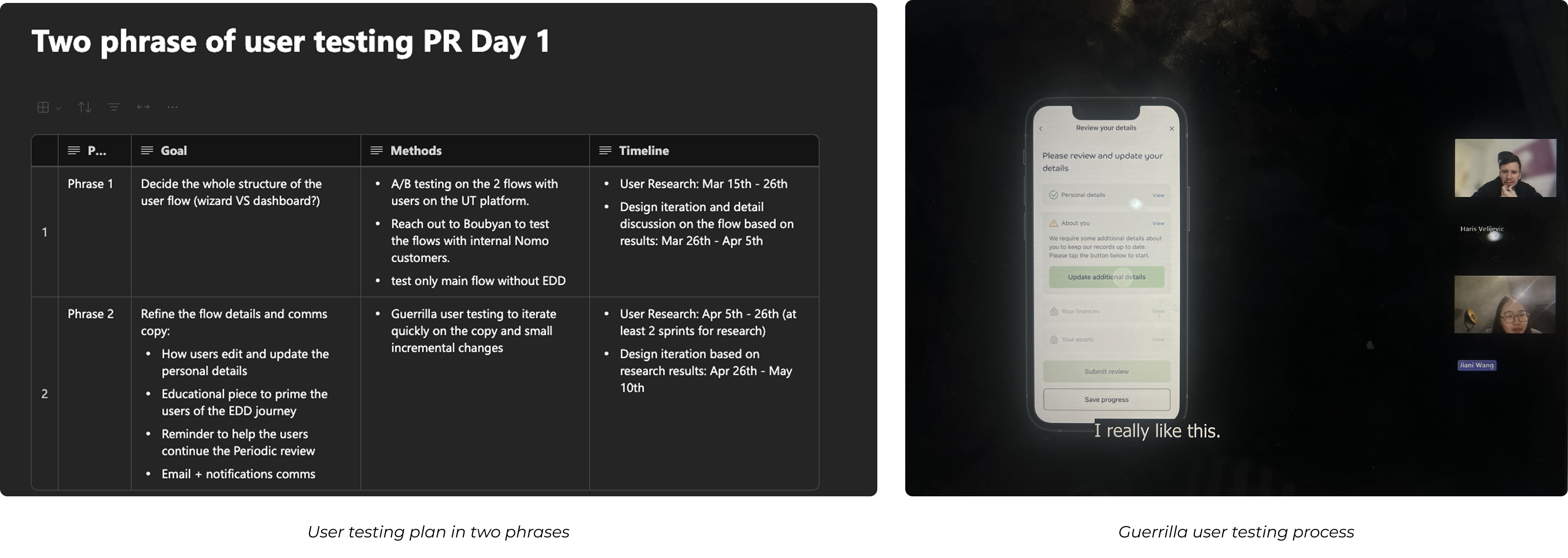 There are two phases for the user testing, and images for guerilla user testing process