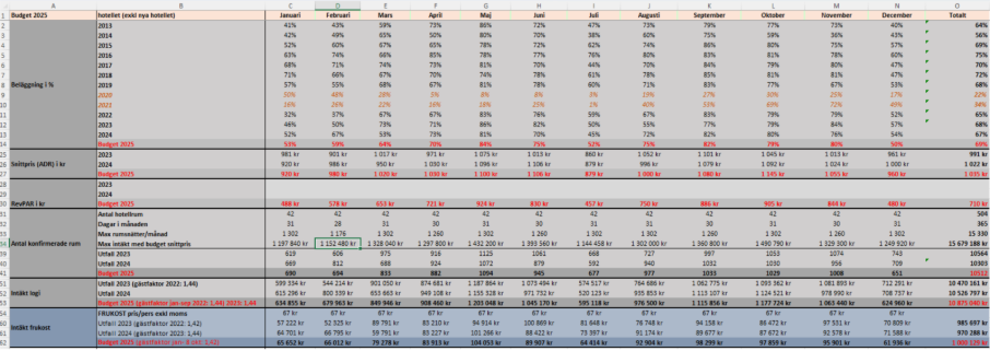 A screenshot of a computerAI-generated content may be incorrect.