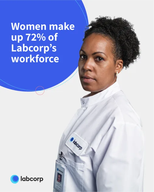 Labcorp Women's History Month post