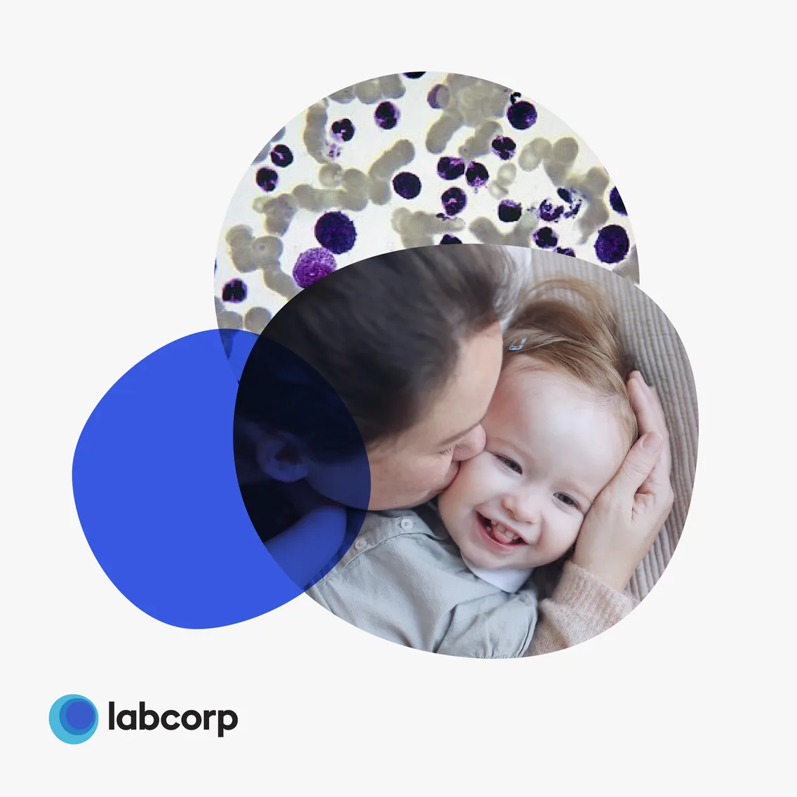 Labcorp cell and gene campaign