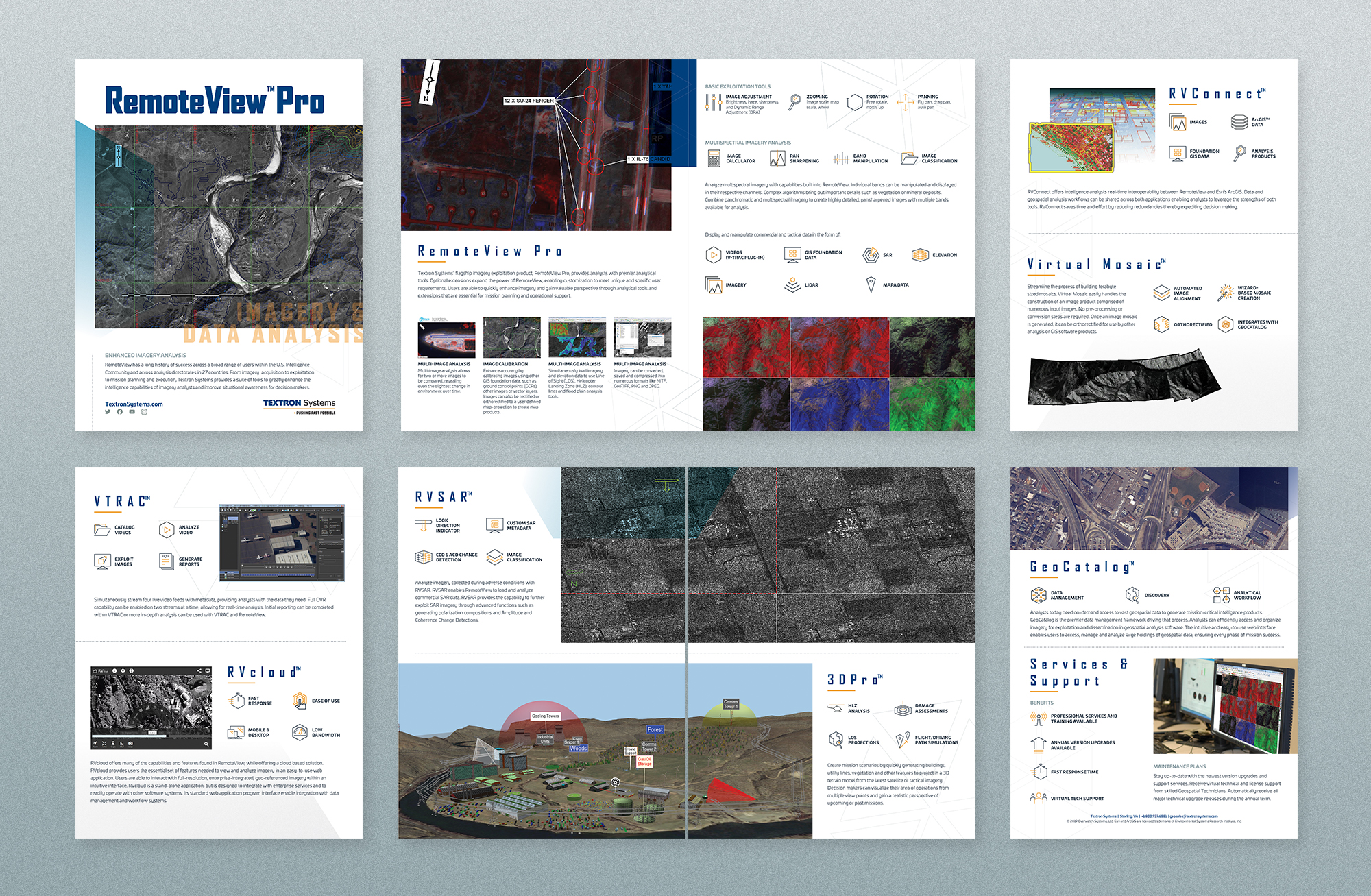 A layout of an eight page brochure.