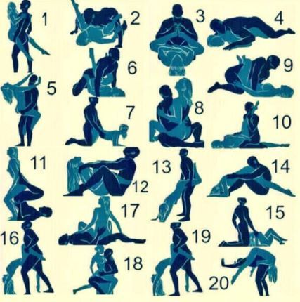 sex là gì? sex nghĩa là gì? tư thế quan hệ