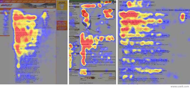 Heatmap showing f-shaped scanning pattern