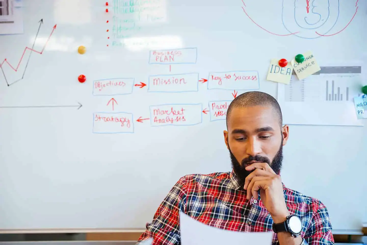 A man with a beard and a plaid shirt is reading a piece of paper. - UserVoice Images