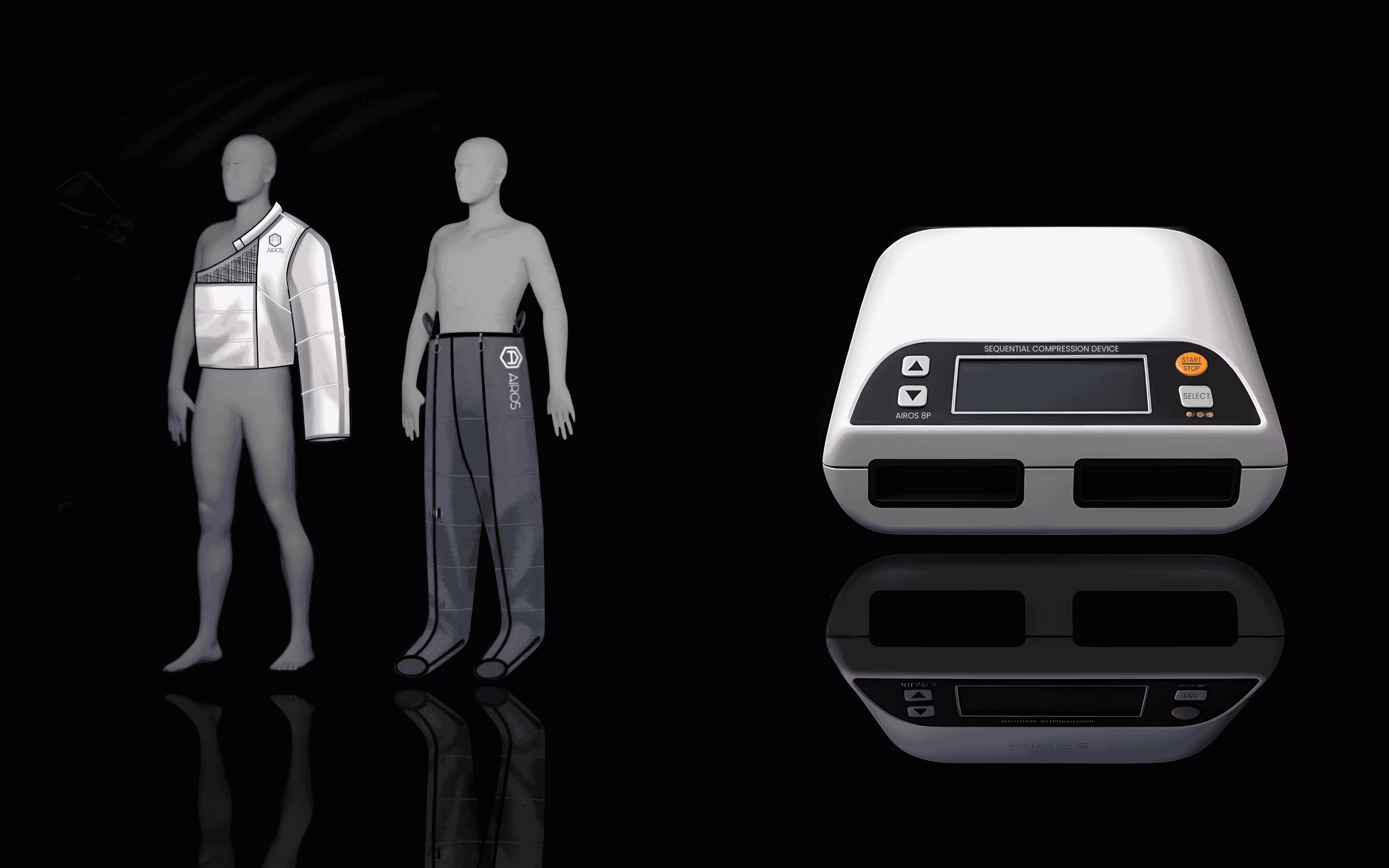 Two mannequins wearing pneumatic compression garments for arm and legs next to a white sequential compression device with control buttons and display.