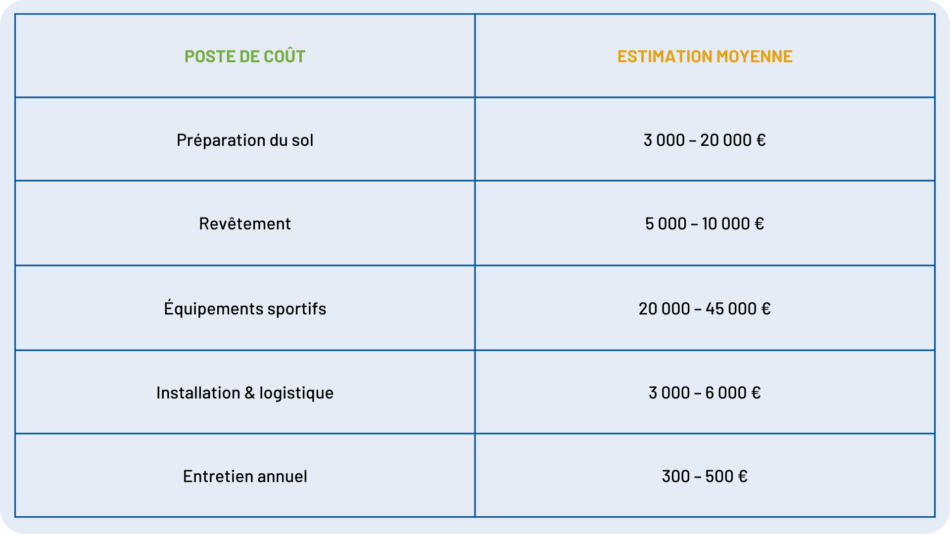 Travail de de coordination et d'équilibre sur les anneaux de motricité AirFit