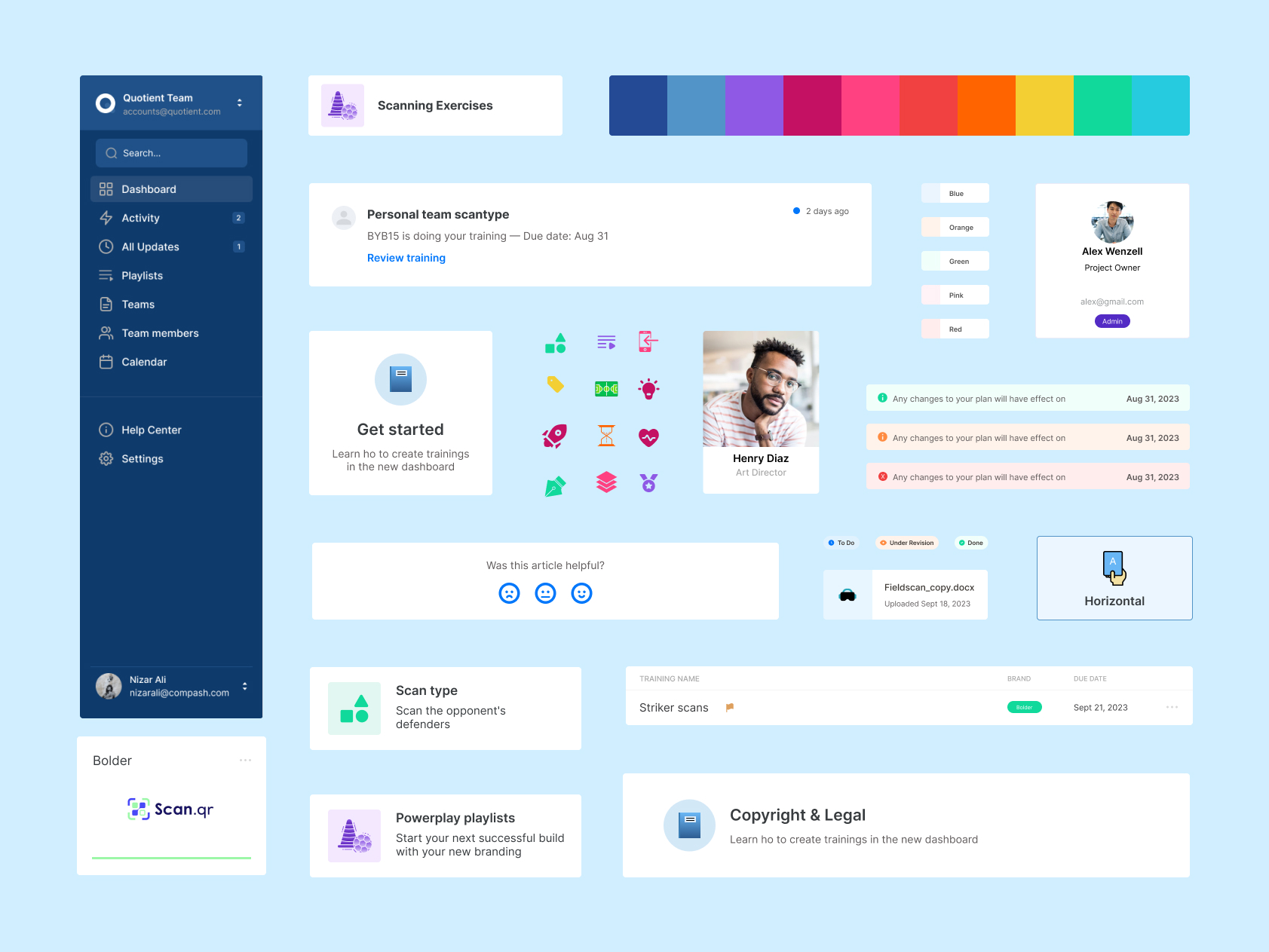 Design system of a SaaS digital product