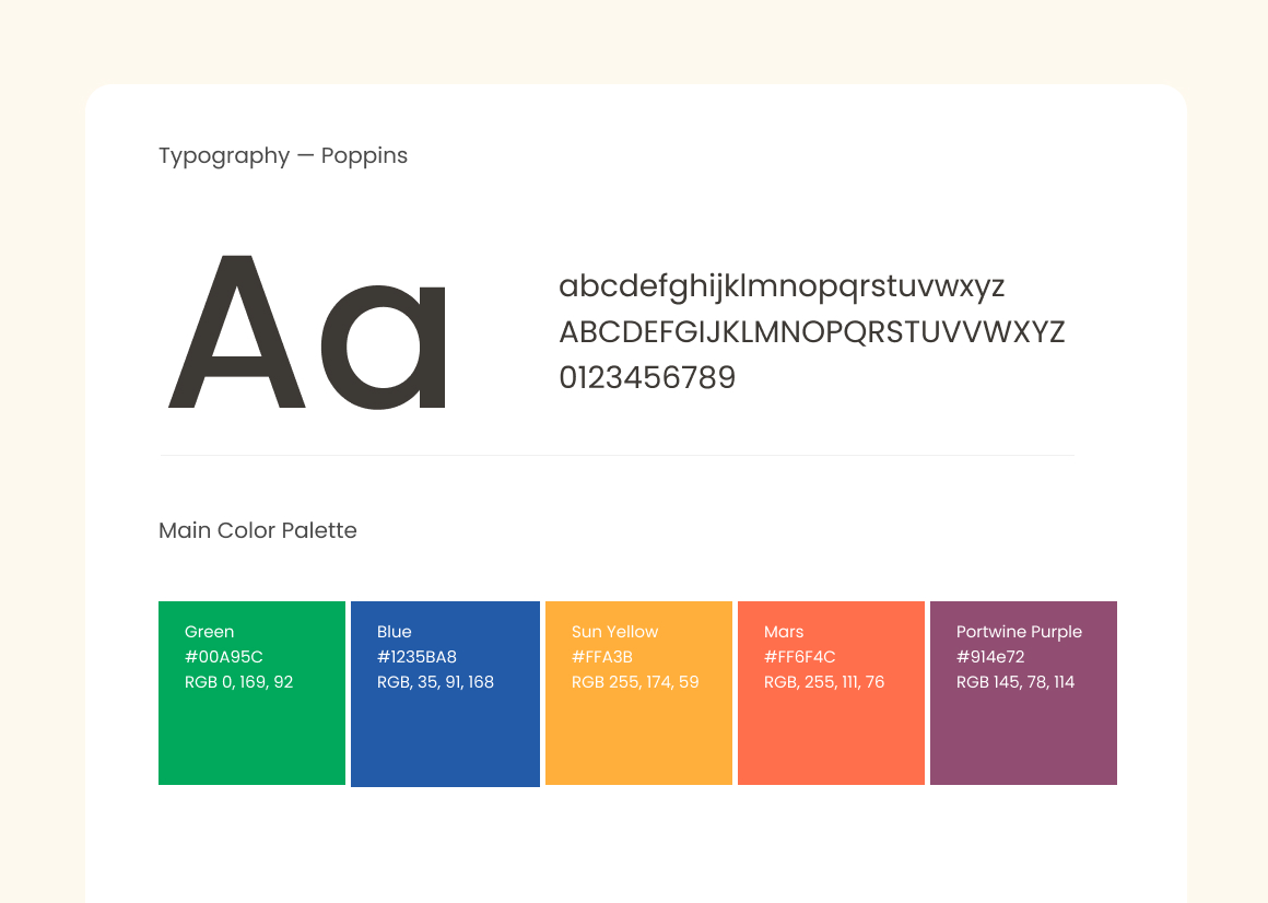 Stye guide of the web design project