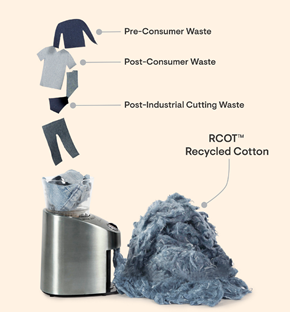 Clothing machine product mockup