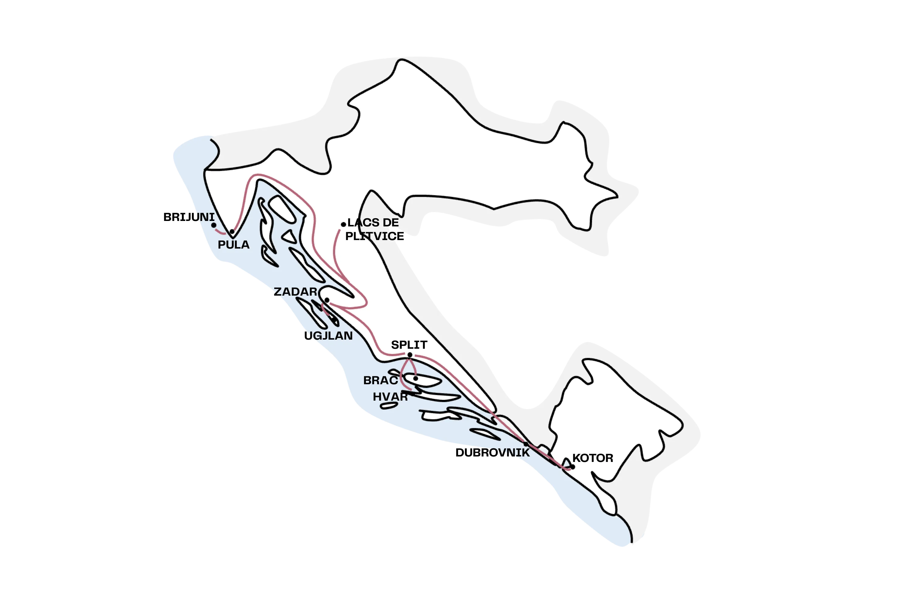 Croatie itinéraire