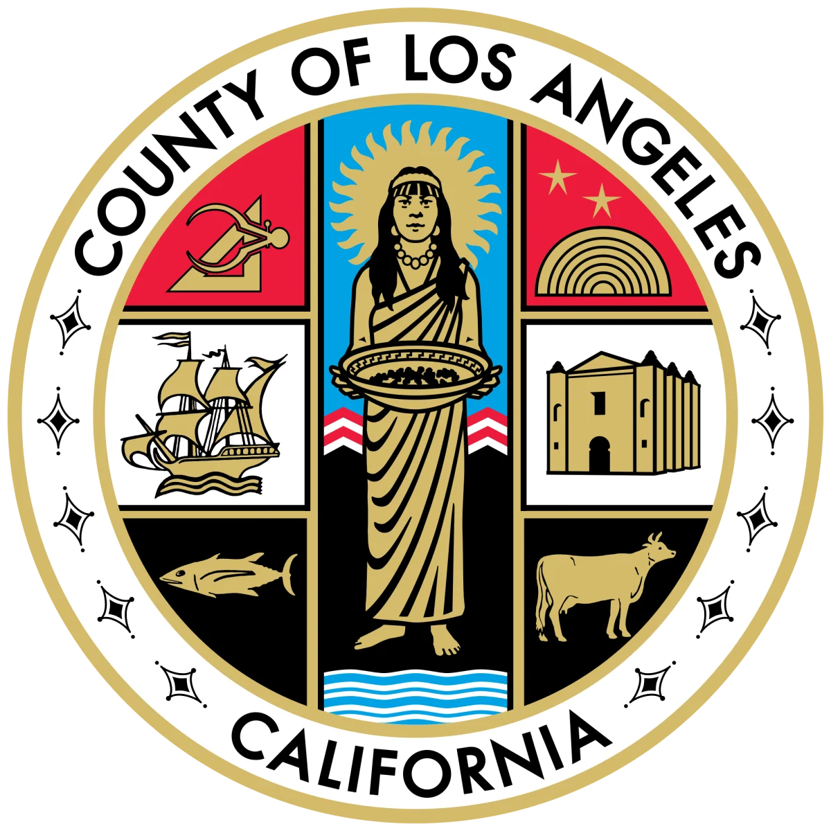 County of Los Angeles
