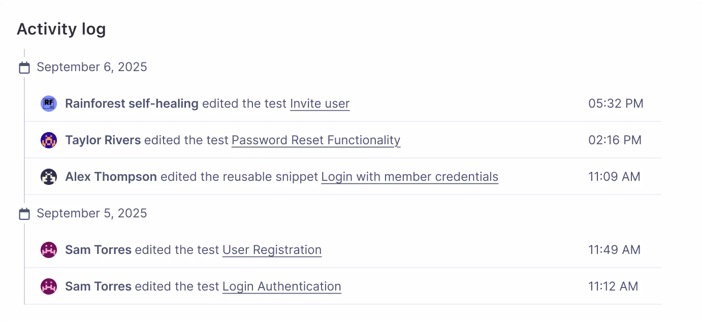 Org-wide transparency