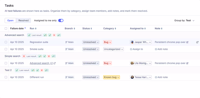 Rainforest AI testing cycle