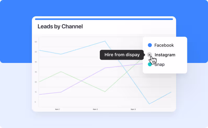 Display a descriptive legend for your charts Display a descriptive legend for your charts