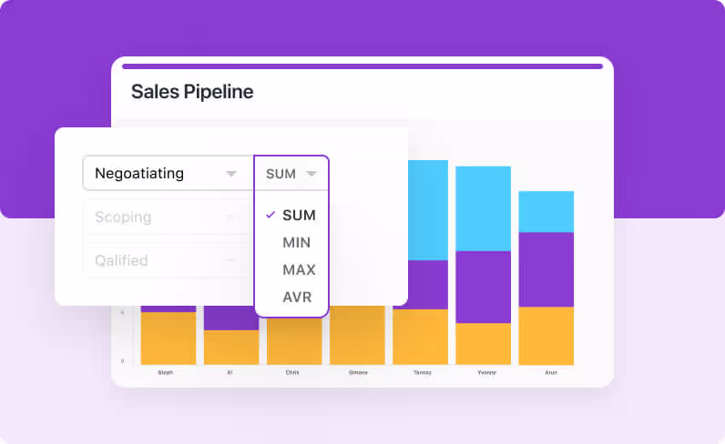 Roll-up data displayed in your charts Roll-up data displayed in your charts