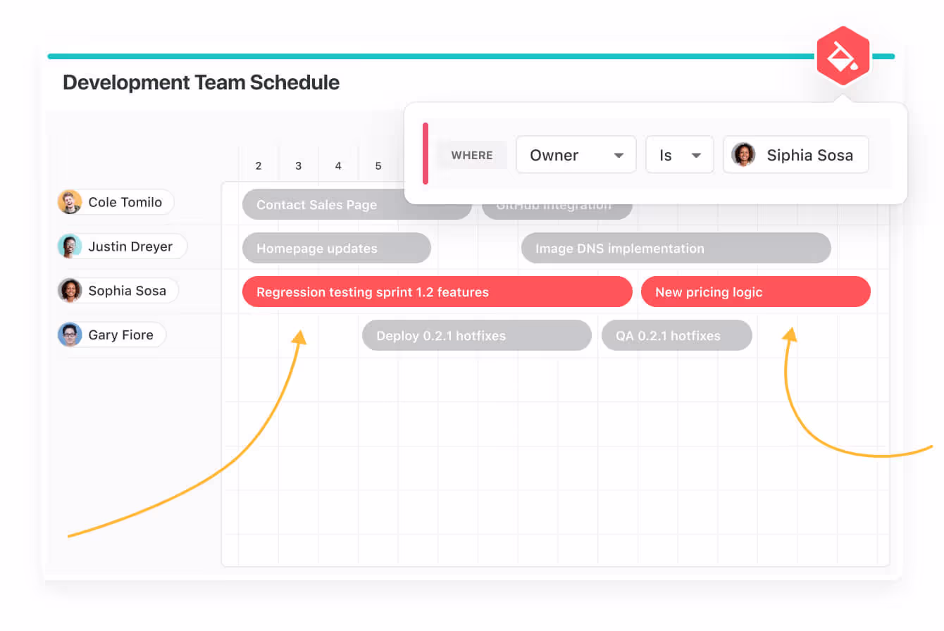 Use spotlight to make Timeline events pop Use spotlight to make Timeline events pop