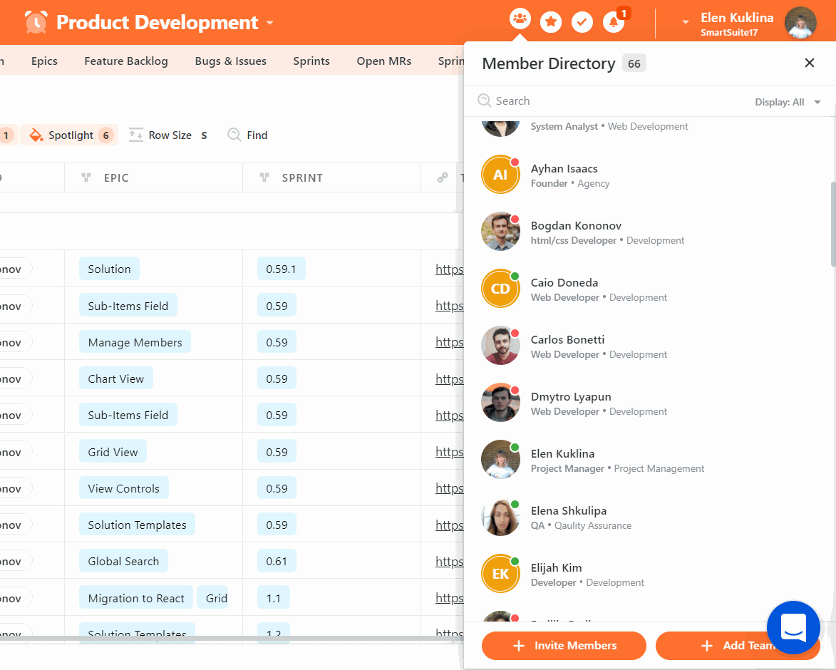 Wrike’s Pricing Plans