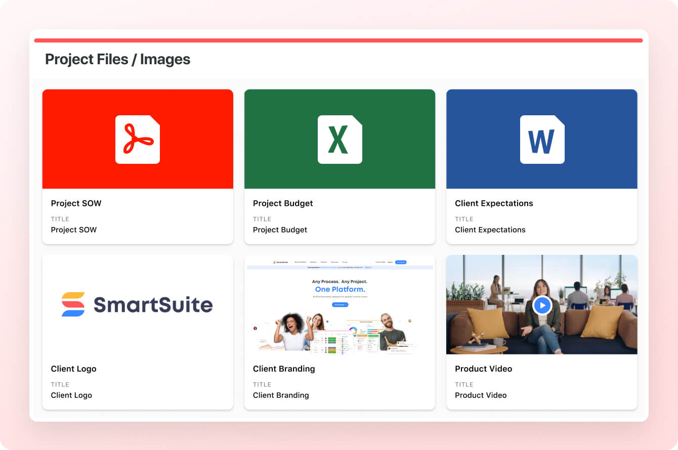 Wrike’s Pricing Plans Wrike’s Pricing Plans