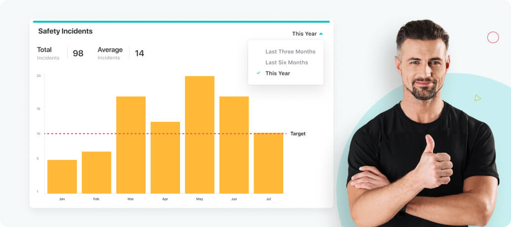 Create charts to visualize and analyze your data