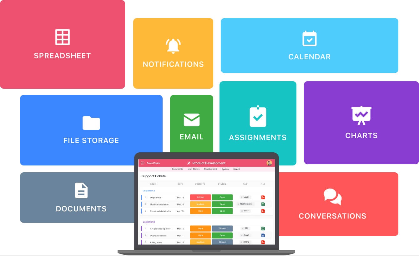 SmartSuite's multifunctional system explained