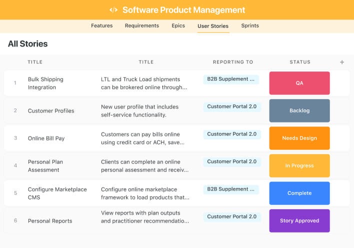 SmartSuite's product development template screenshot