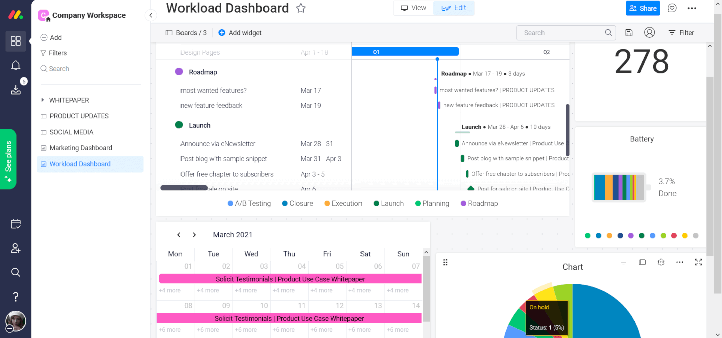 Factors to Consider When Choosing an Organization Software