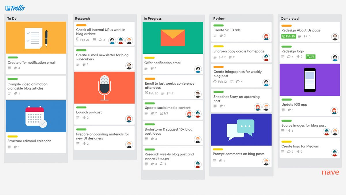 What to Look for When Evaluating Task Management Software What to Look for When Evaluating Task Management Software