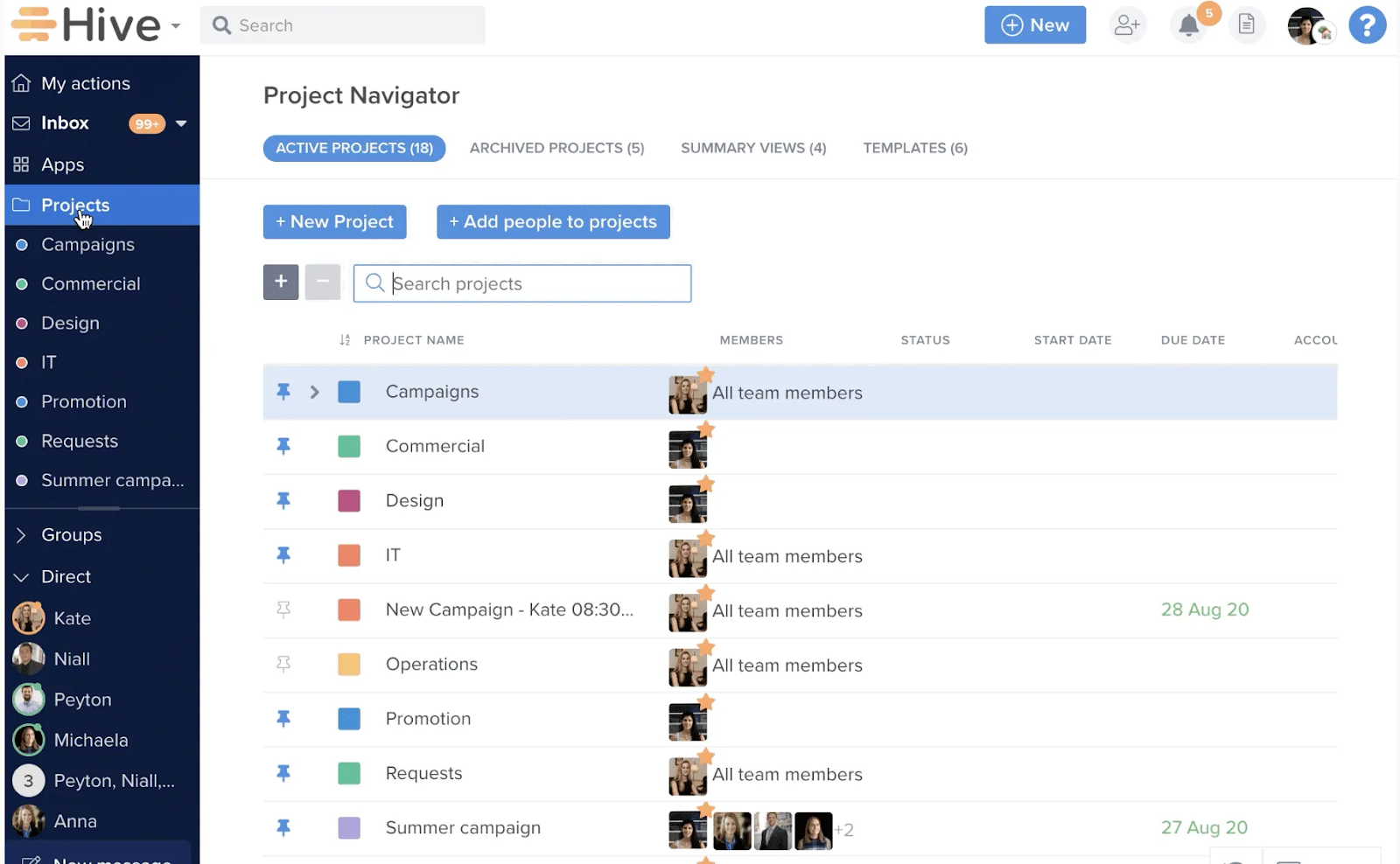 Factors to Consider When Evaluating Marketing Project Management Software Factors to Consider When Evaluating Marketing Project Management Software