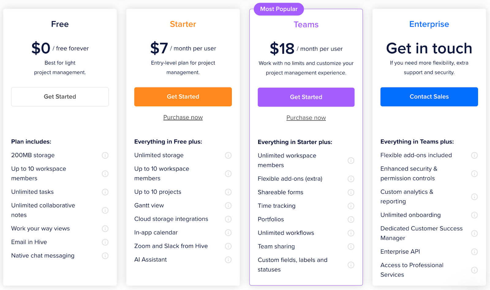 Factors to Consider When Evaluating Marketing Project Management Software Factors to Consider When Evaluating Marketing Project Management Software