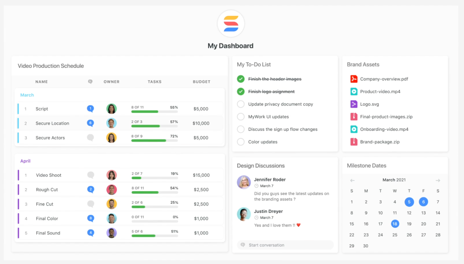 Trello vs. Asana vs. SmartSuite: Features Comparison