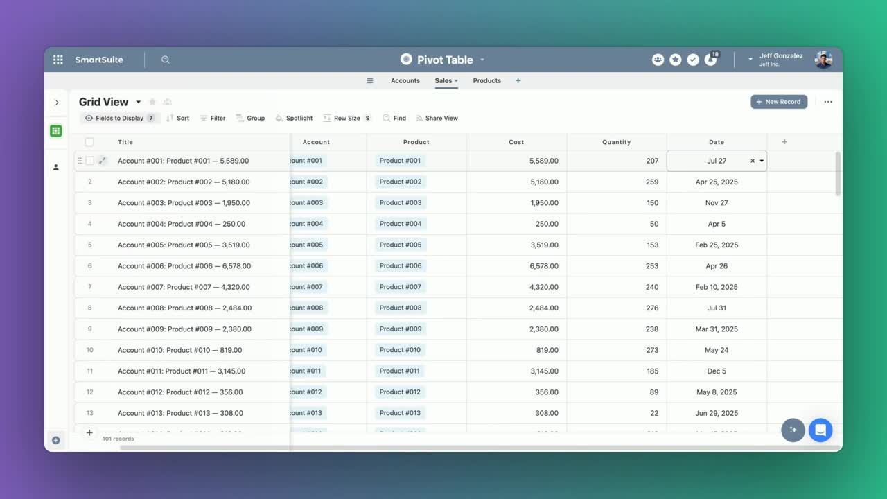 Pivot Tables in Dashboards