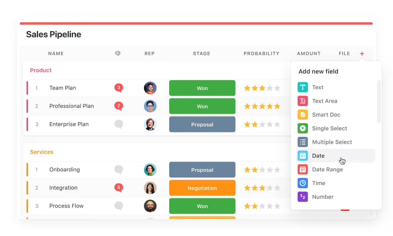 What is visual project management? What is visual project management?