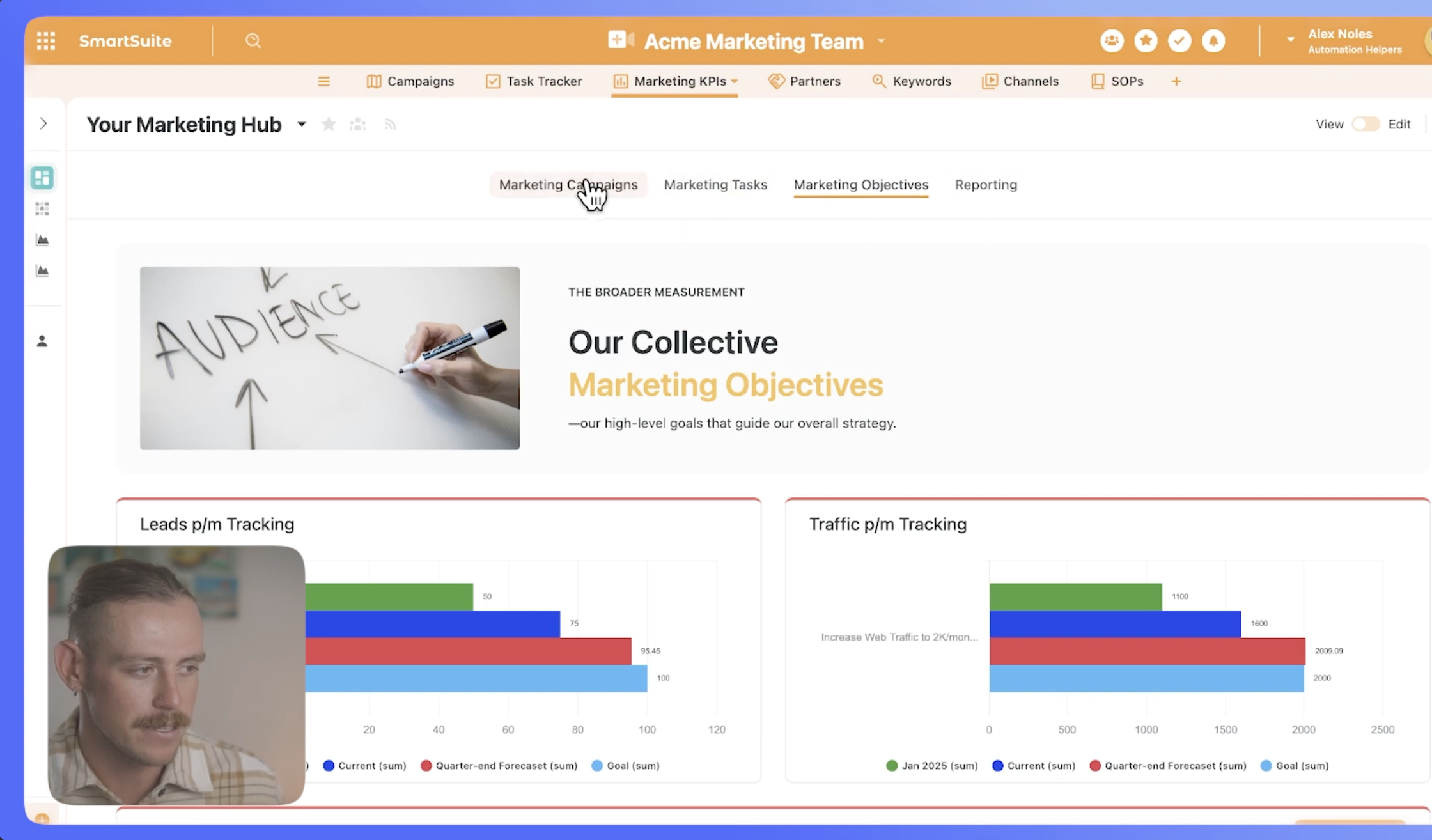 Why Visibility Matters Why Visibility Matters