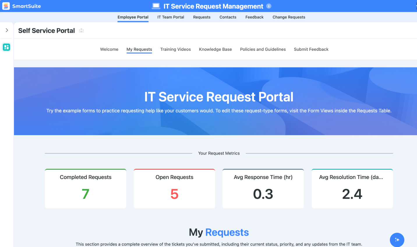 Elevate your service management with SmartSuite. Streamline work requests, automate repetitive tasks, and manage IT assets—all in one centralized platform. From help desks to IT governance, our customizable workflows and real-time dashboards empower your team to prioritize tasks, meet SLAs, and deliver exceptional service.