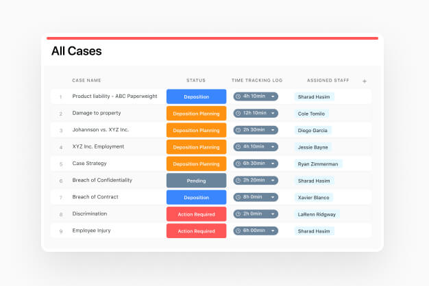 SmartSuite optimizes the management of your legal practice
