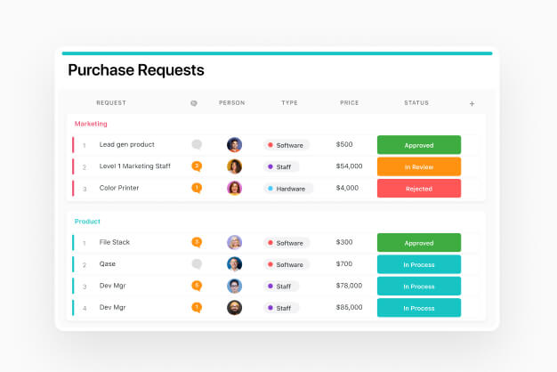 Use SmartSuite to power Procurement workflows