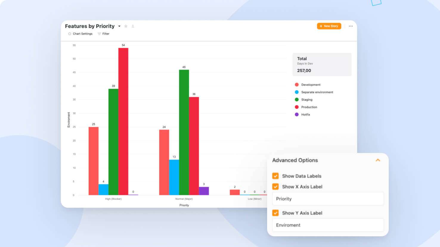Whats New page - Charts Axis Configuration