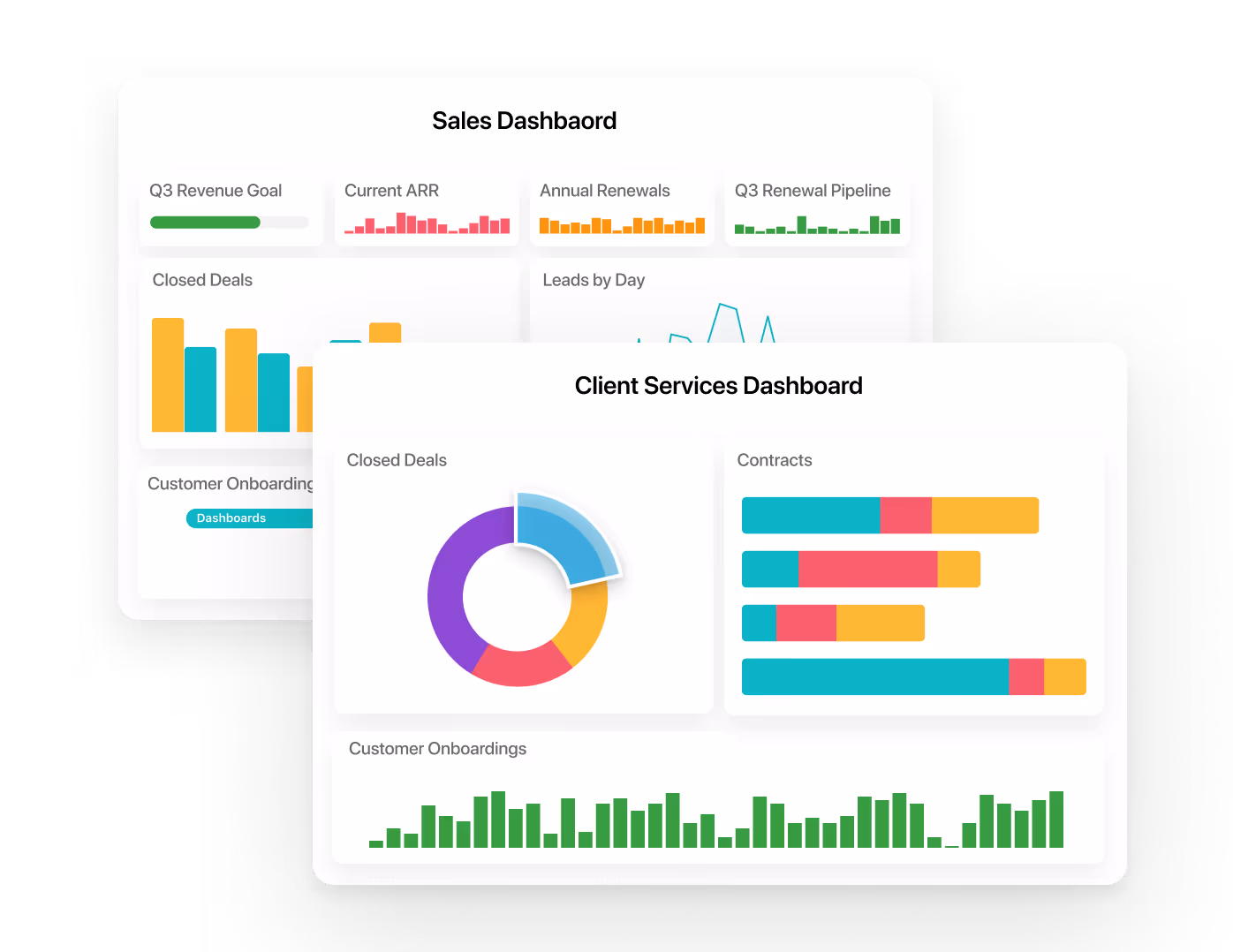 Dashboards