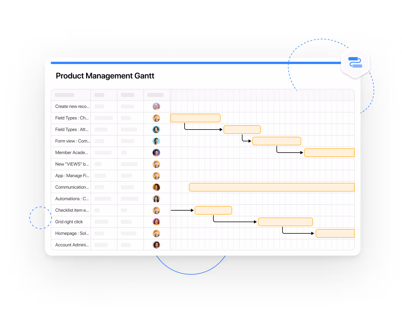Gantt Charts