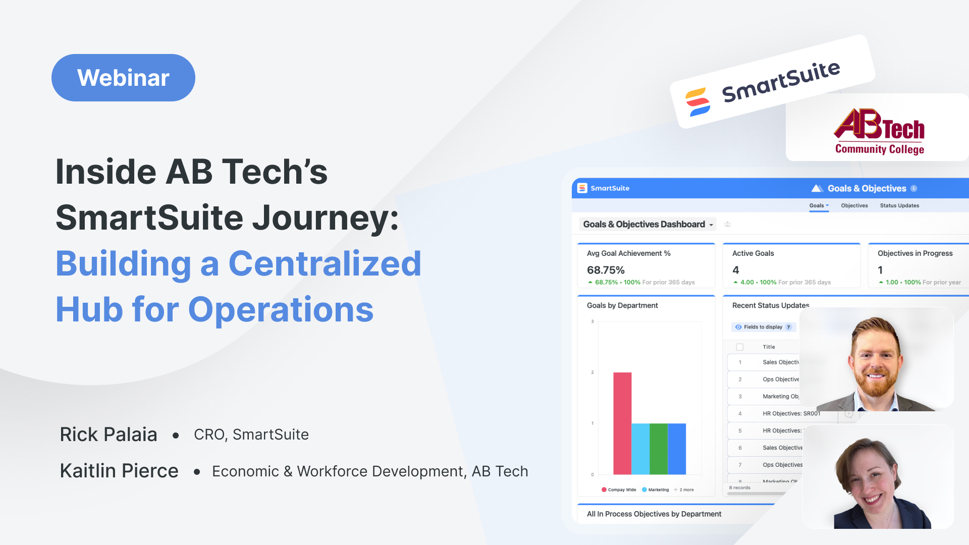 Inside AB Tech’s SmartSuite Journey: Building a Centralized Hub for Operations