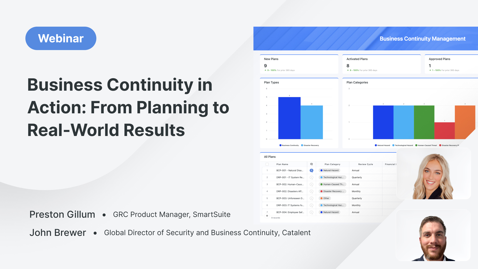 Business Continuity in Action: From Planning to Real-World Results