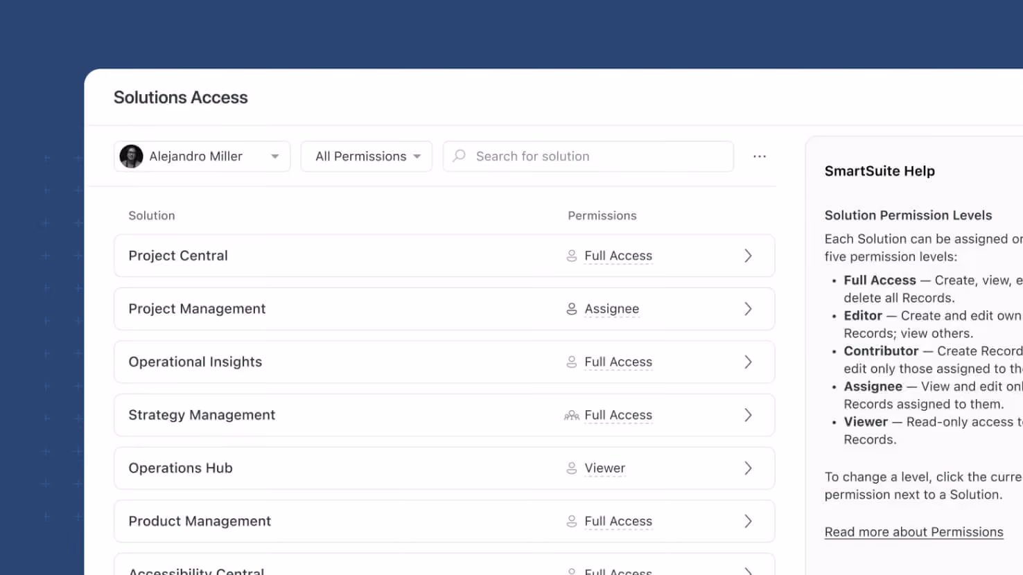 Manage Members: Access Level Overview