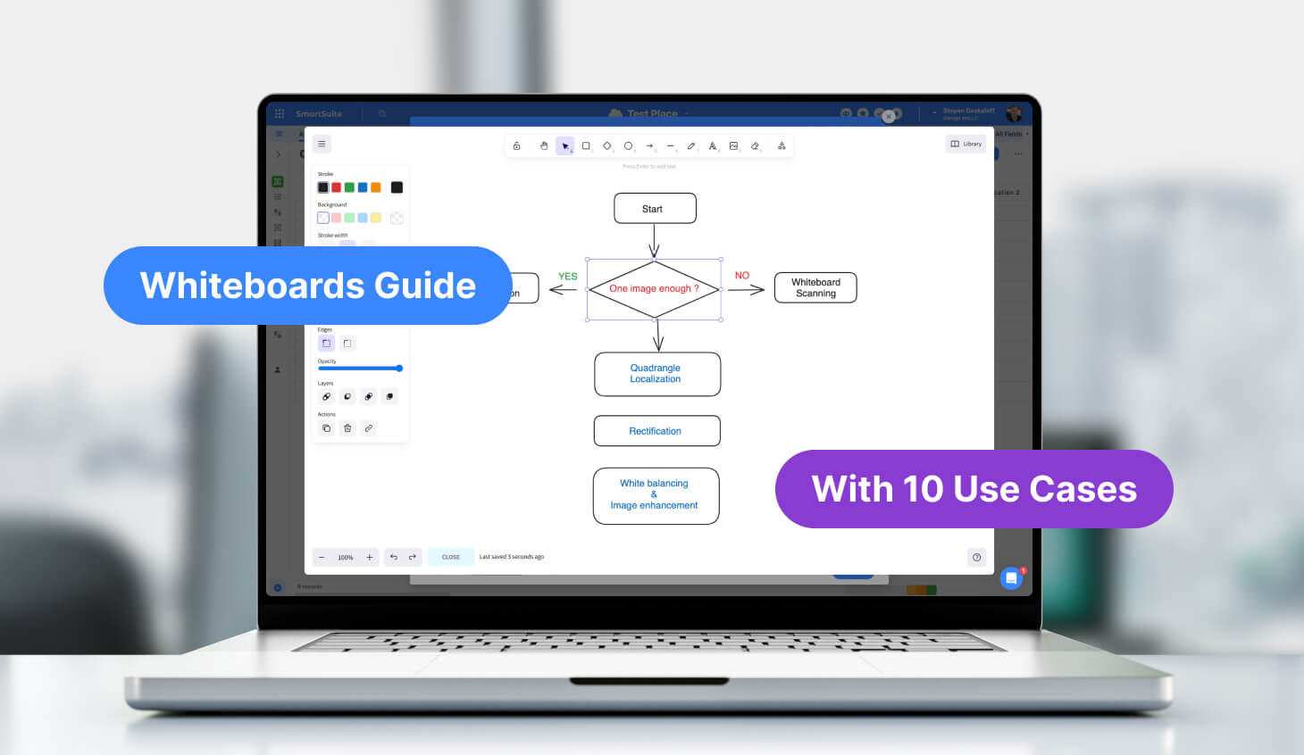 Guide to SmartSuite Whiteboards with 10 Use Case Examples