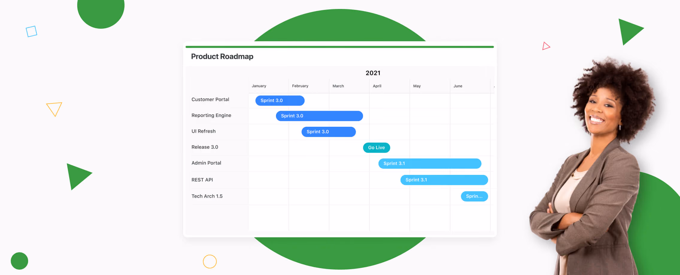 How to Create an Effective Product Roadmap